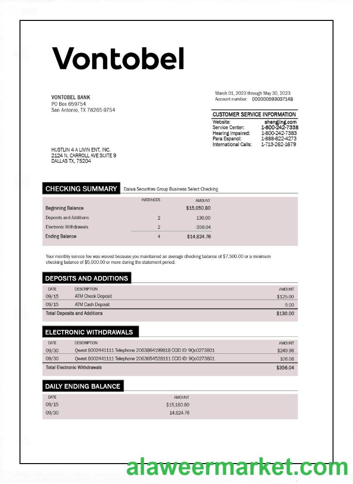 VONTOBEL Bank bank statement